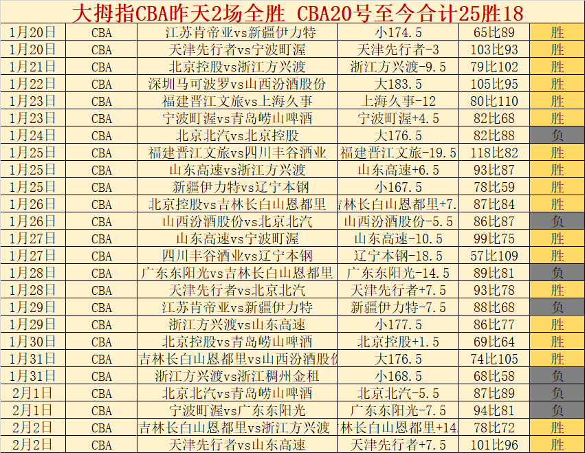 球光之夜,盲人探秘,光明的呼唤,开云体育,开云体育官网,开云体育app,开云体育app下载