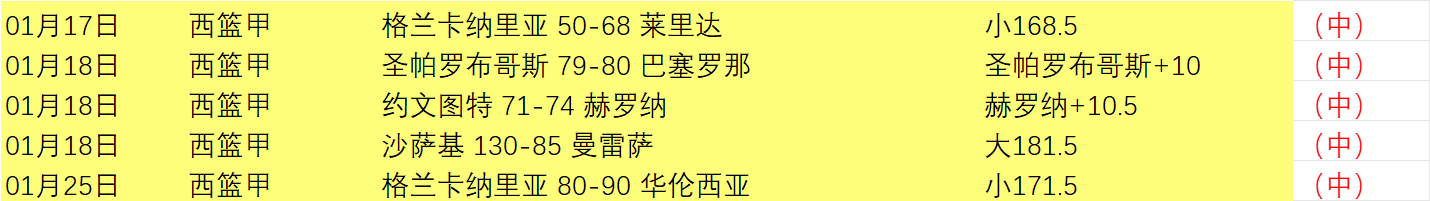 津厂新生记,昔日老厂房,的华丽蜕变,开云体育,开云体育官网,开云体育app,开云体育app下载
