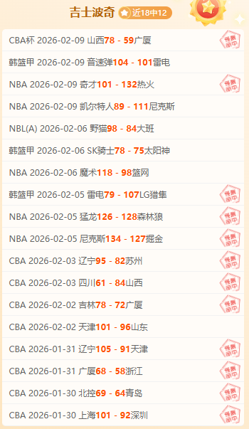 汪小菲低调,发力,成功破解,开云体育,开云体育官网,开云体育app,开云体育app下载