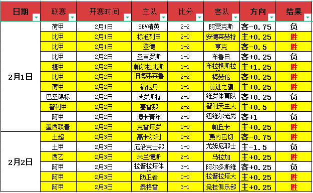 中国足球职,业联赛联合,会宣告成立,开云体育,开云体育官网,开云体育app,开云体育app下载