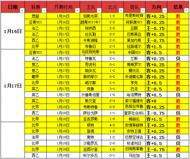 国内足球,村界杯,新春激情燃,开云体育,开云体育官网,开云体育app,开云体育app下载