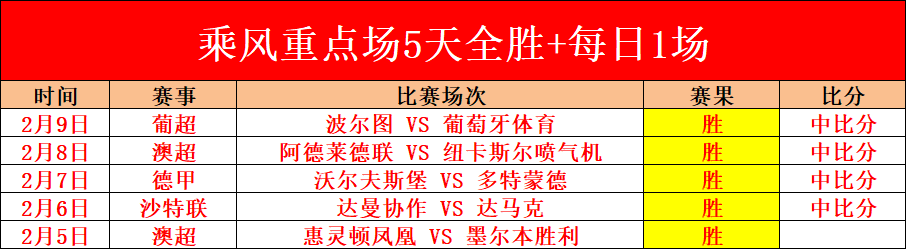 王楚钦挺进,亚洲杯乒乓,球男单,开云体育,开云体育官网,开云体育app,开云体育app下载