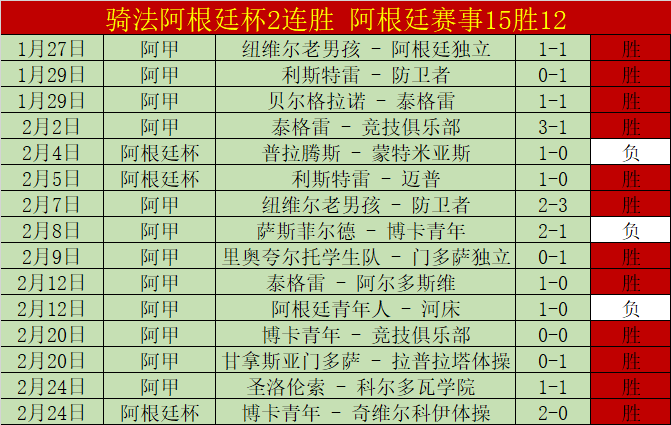 凯尔特人对,拜仁欧冠前,喜讯传来,开云体育,开云体育官网,开云体育app,开云体育app下载