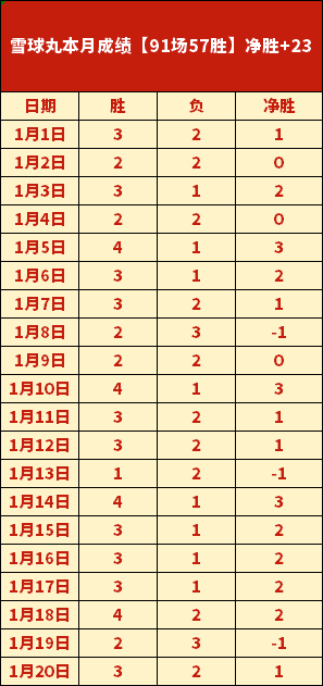 河南,申花半场战,迈达纳头球,开云体育,开云体育官网,开云体育app,开云体育app下载