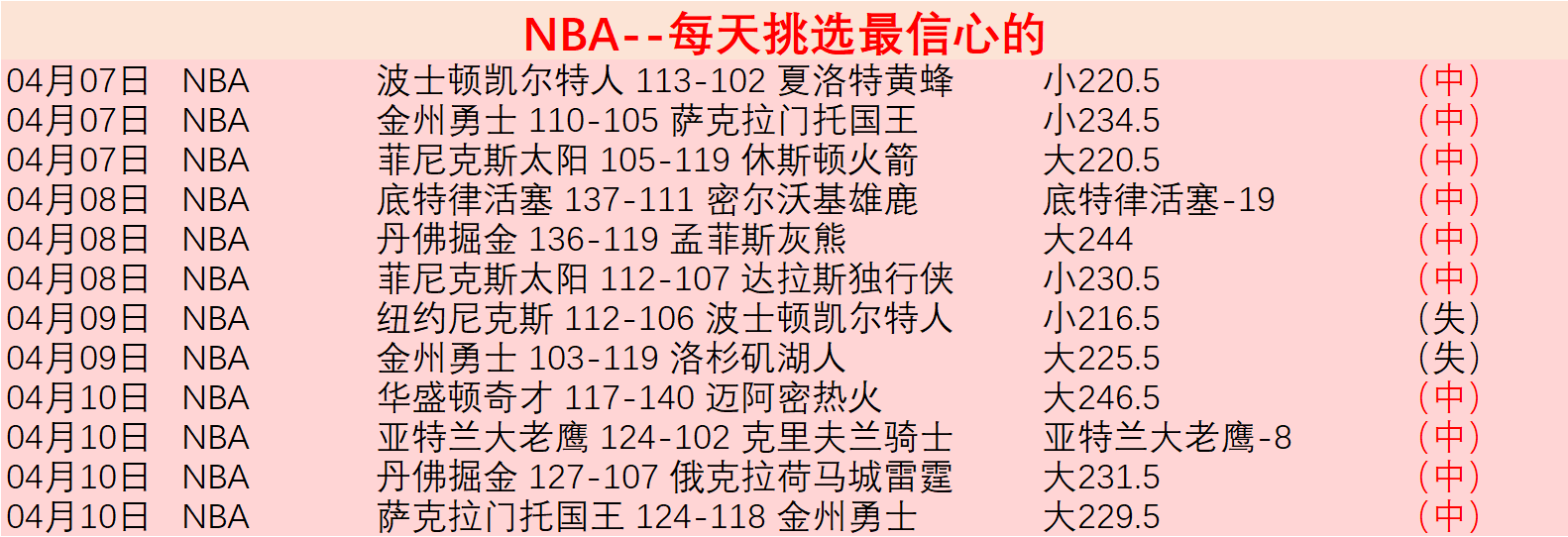 大乐透期号,专家精准推,奇才火箭质,开云体育,开云体育官网,开云体育app,开云体育app下载