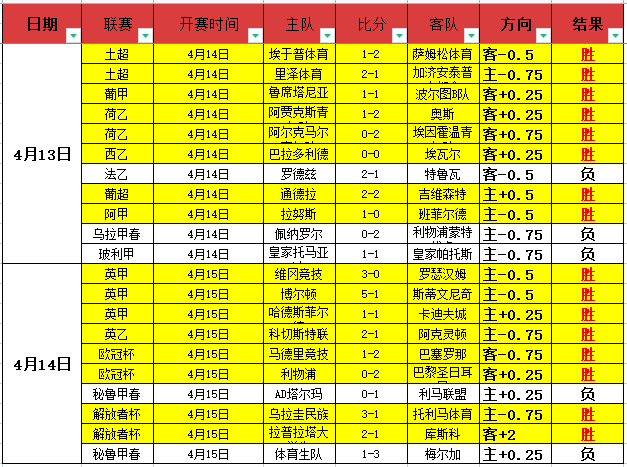 电子游戏名,人堂提名,英雄联盟等,开云体育,开云体育官网,开云体育app,开云体育app下载