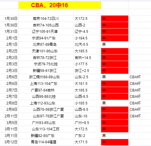 大乐透期号,专家质合分,灵伍德老鹰,开云体育,开云体育官网,开云体育app,开云体育app下载