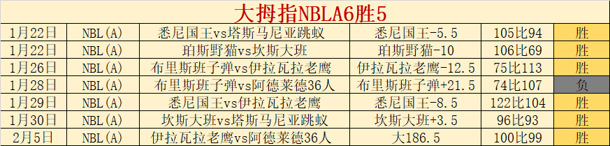 恒大主帅卡,纳瓦罗续约,在望,开云体育,开云体育官网,开云体育app,开云体育app下载