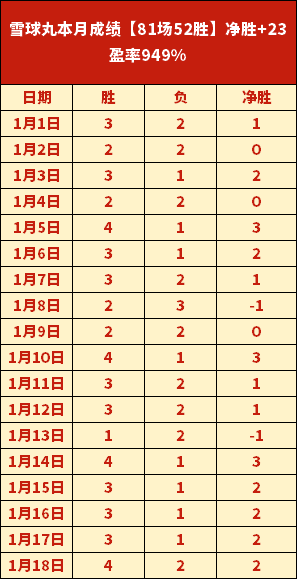 绿军主场强,势出击,三战两捷,开云体育,开云体育官网,开云体育app,开云体育app下载