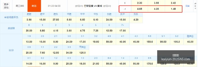 巴尔韦德,场不败战绩,闪耀西甲,开云体育,开云体育官网,开云体育app下载