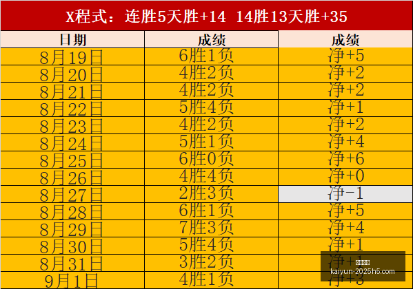 版本更新风,官方澄清回,应玩家疑虑,开云体育,开云体育官网,开云体育app下载