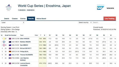 3月1日NBA常规赛：快船对赛精彩集锦