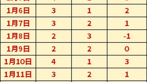 福建男篮赛季首胜：CBA战场斩落吉林