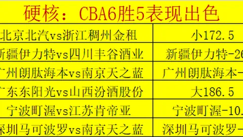 “惊现联赛神迹！中国少年汪修昊主战场一记精彩长途奔袭破门”