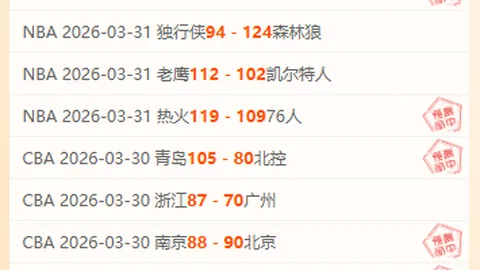 內马尔戴帽弗雷德遭逐 曼聯最終1-3敗北