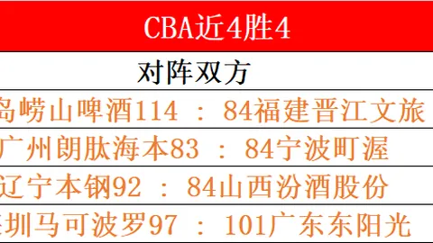 西哈姆前锋安东尼奥车祸入院，状况平稳