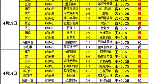 电子游戏名人堂提名：英雄联盟等经典游戏入选