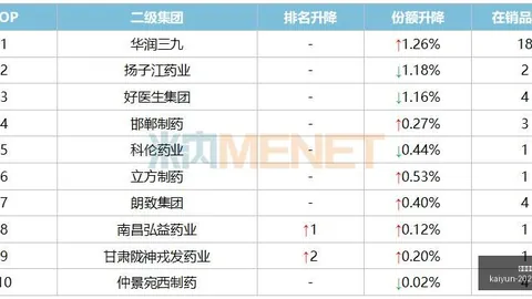 2026大：宜家携手上古卷轴 ，玩家热议新动向